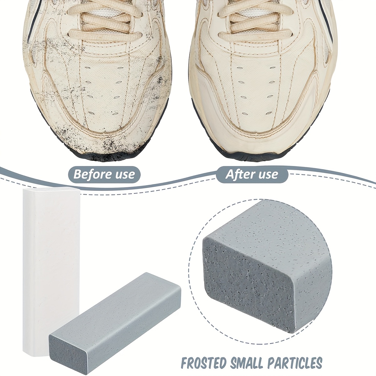 4'lü Paket Spor Ayakkabı Kanva - Sneaker Care Pack incelemesi ve fiyatı